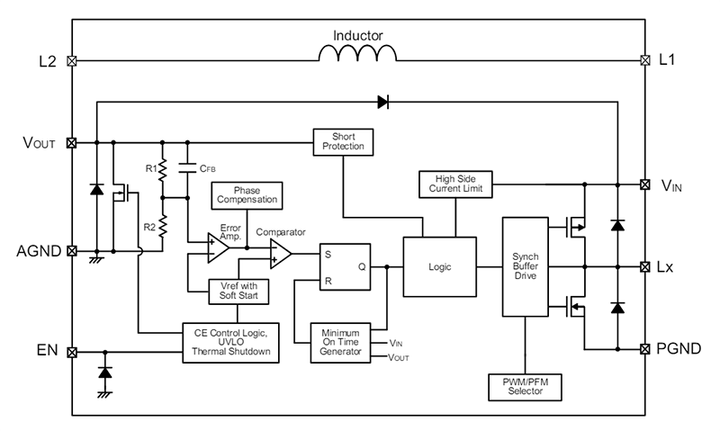 Block Diagram - Torex Semiconductor XCL237/XCL238 Step-Down Micro DC/DC Converters